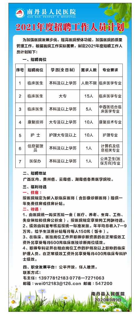 南丹縣人民醫(yī)院 2021年度招聘工作人員計(jì)劃