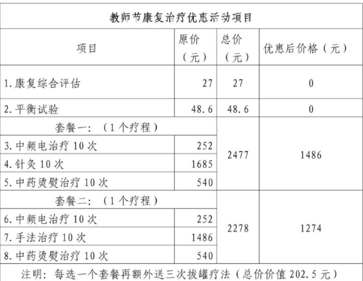 【雙節(jié)同慶】南丹縣人民醫(yī)院開展“情暖教師節(jié)·關(guān)愛教師送健康”優(yōu)惠活動(dòng)