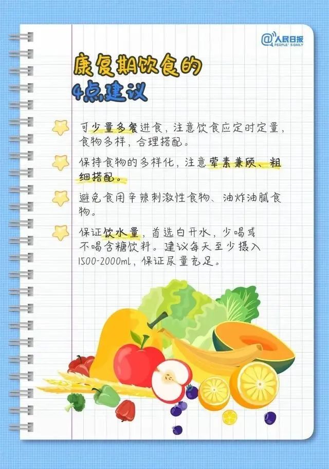 【健康科普】新冠肺炎感染康復(fù)期需注意什么？一組手賬告訴你