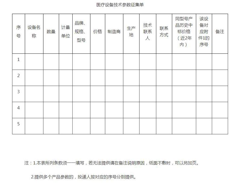 南丹縣人民醫(yī)院采購(gòu)醫(yī)療設(shè)備參數(shù)征集公告