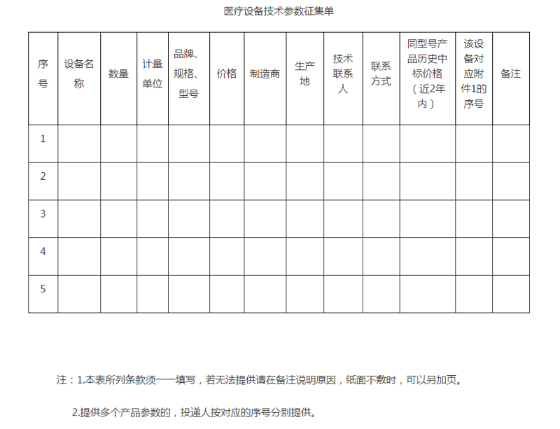 南丹縣人民醫(yī)院采購(gòu)醫(yī)療設(shè)備參數(shù)征集公告